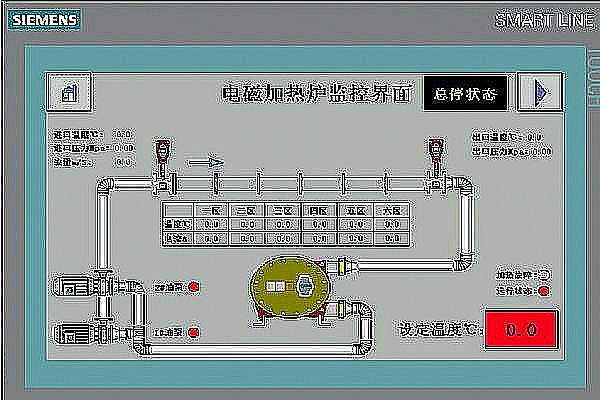 电磁加热炉控制系统